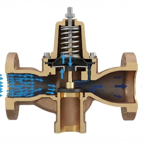 So sánh pressure reducing valve