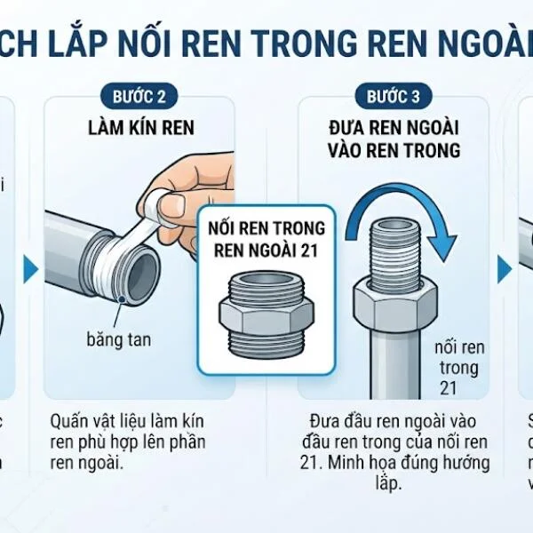 Phụ kiện nối ren trong ren ngoài 21