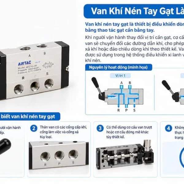 Van Khí Nén Tay Gạt