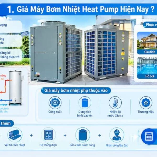 Giá Máy Bơm Nhiệt Heat Pump