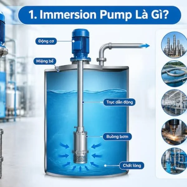 Immersion Pump