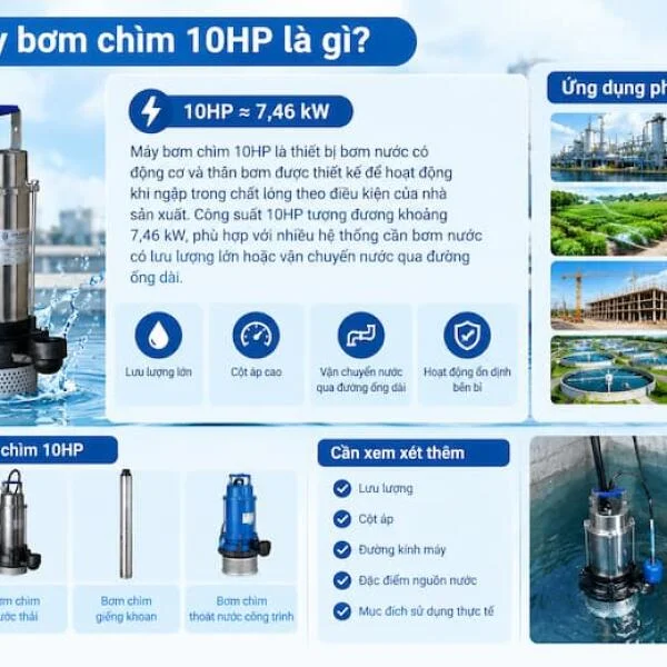 Máy Bơm Chìm 10HP