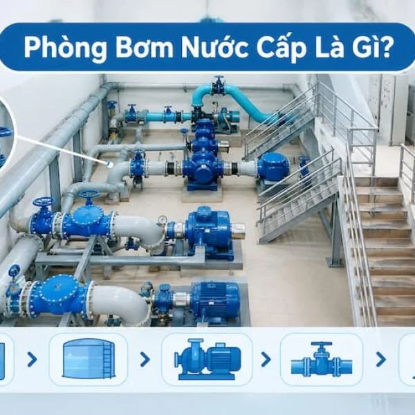Phòng Bơm Nước Cấp