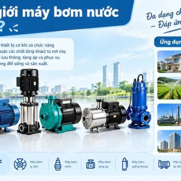 Thế Giới Máy Bơm Nước