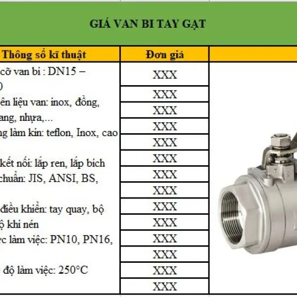 Bảng giá van inox 304