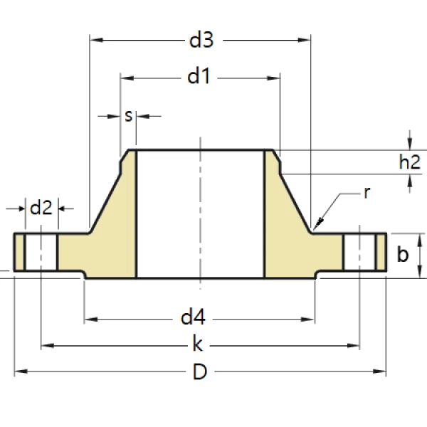 DN150 PN6 flange dimensions