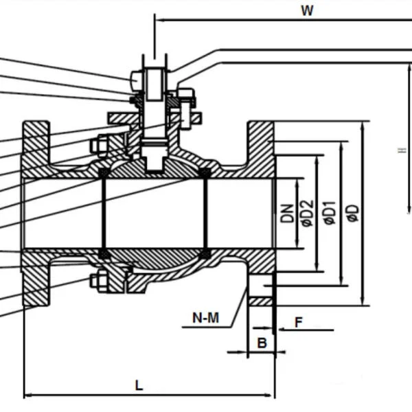 Flange ball valve dimensions