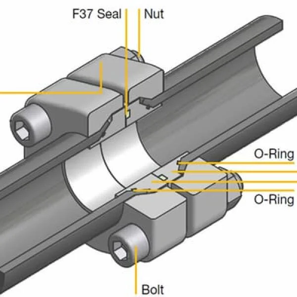Flanged connection pipe