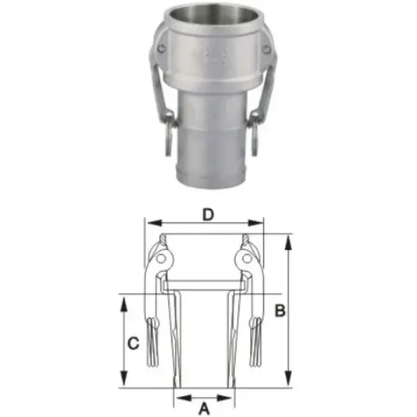 Nối nhanh inox