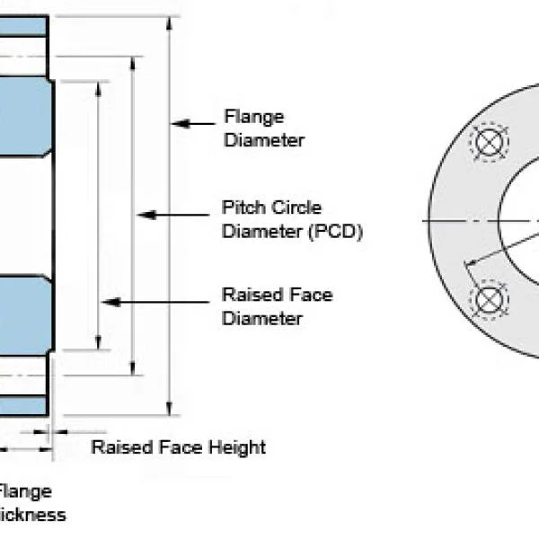 Pcd flange