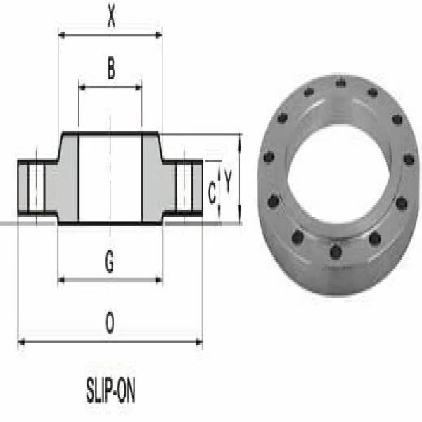 Slip On Flange Class 150
