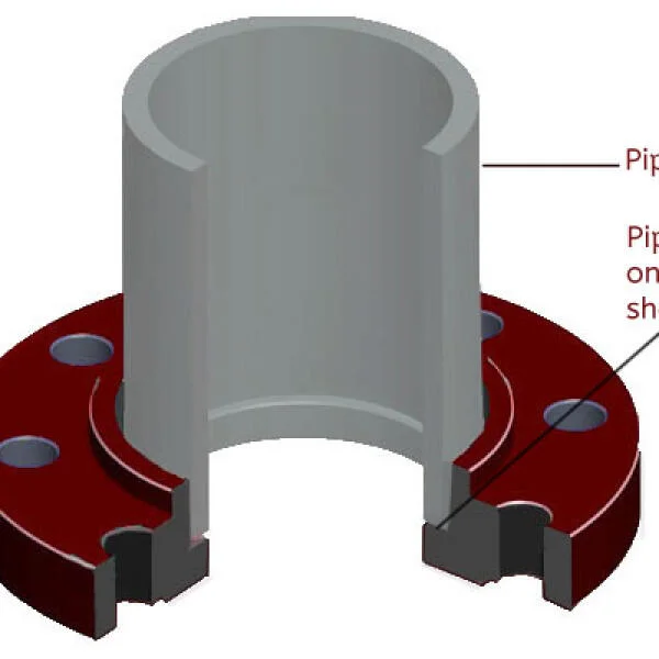 Socket welded flange