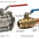 Metal Valve