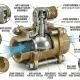 vacuum-breaker-valve