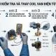 coil-van-dien-tu-220v-3