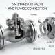 Thuật ngữ din standard valves