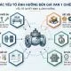 Giá van 1 chiều là gì?