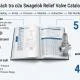 swagelok-relief-valve-catalog-3