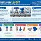 Armaturen