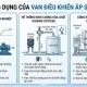 hướng dẫn chi tiết back pressure valve