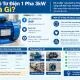 gia-mo-to-dien-1-pha-3kw