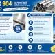 inox-904