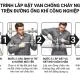 lap-van-chong-chay-nguoc-3
