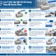 Stainless Steel Threaded Ball Valve