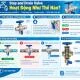stop-and-drain-valve