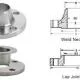 Ansi b16 5 class 150 flanges