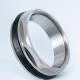 Ren bồn inox
