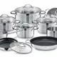 Sản phẩm inox