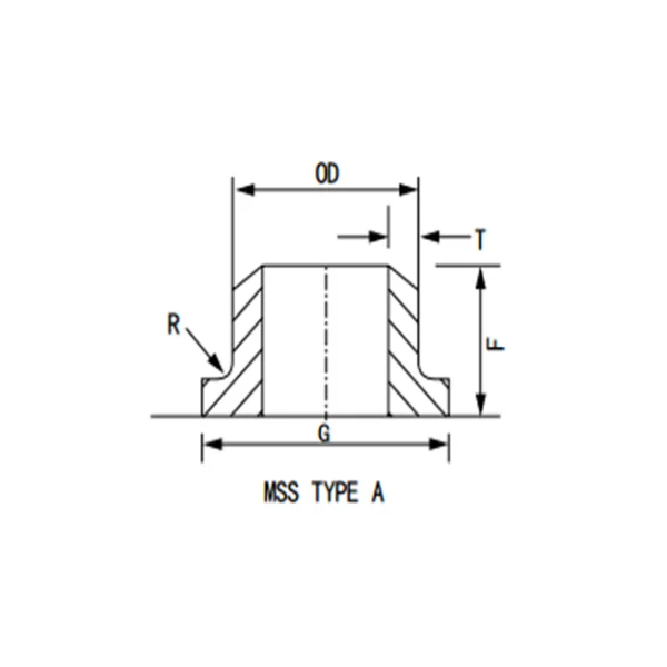 lapjoint-3