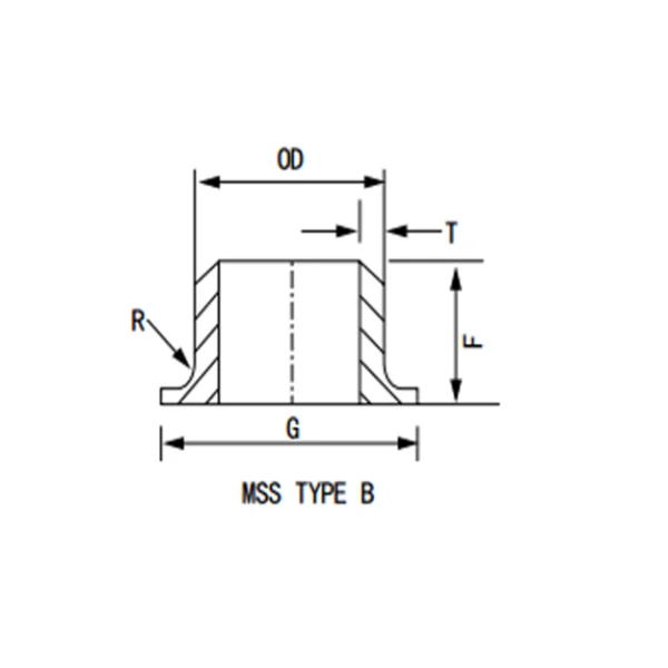 lapjoint-4