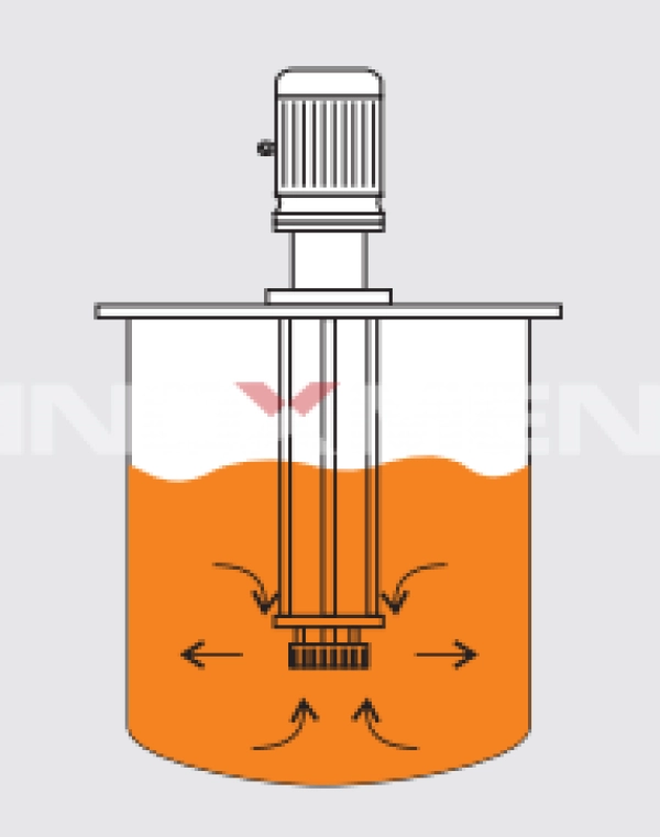 canh-khuay-inox7