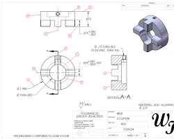 Thông số mặt bích