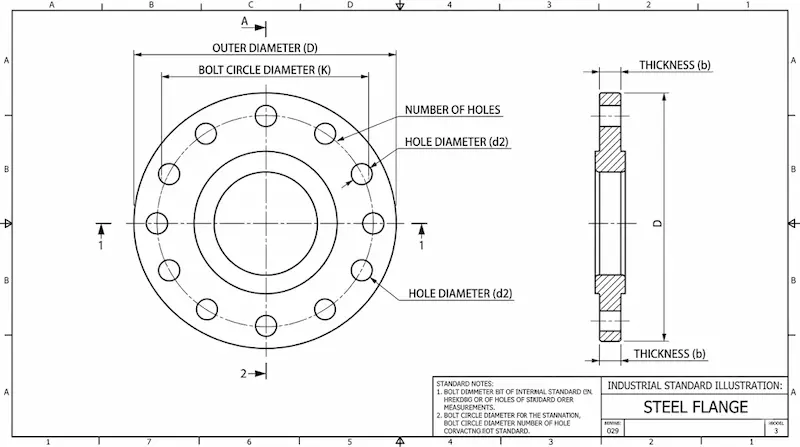 Hình ảnh giới thiệu về steel flanges