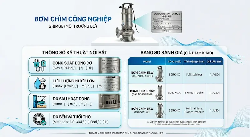 Chi tiết về bảng so sánh giá bơm nước