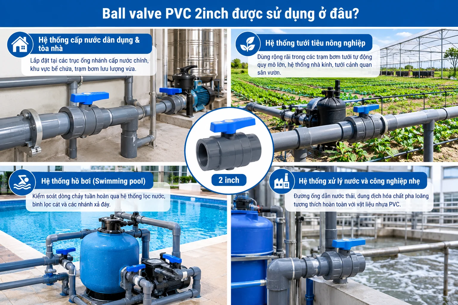 Ứng dụng thực tế của van bi làm từ nhựa pvc trong các lĩnh vực công nghiệp