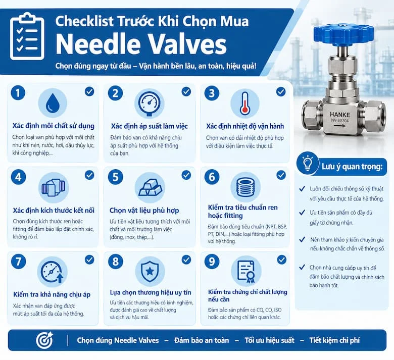 checklist khi chọn mua van kim trong hệ thống đường ống