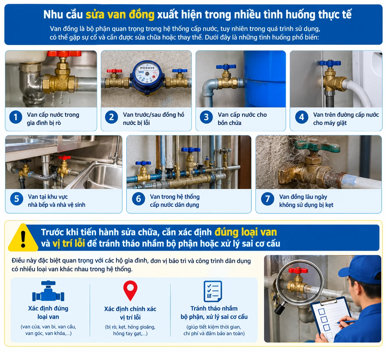 Các trường hợp trong thực tế cần sửa van khóa nước trong công nghiệp
