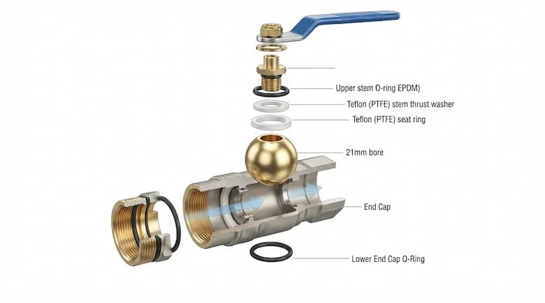 bản vẽ kỹ thuật chi tiết dạng cắt ngang của van bi nước 21mm, thể hiện rõ cấu trúc bên trong: thân van, bi đồng thau, trục van, vòng đệm, vòng chữ O, các mối nối ren và tay gạt