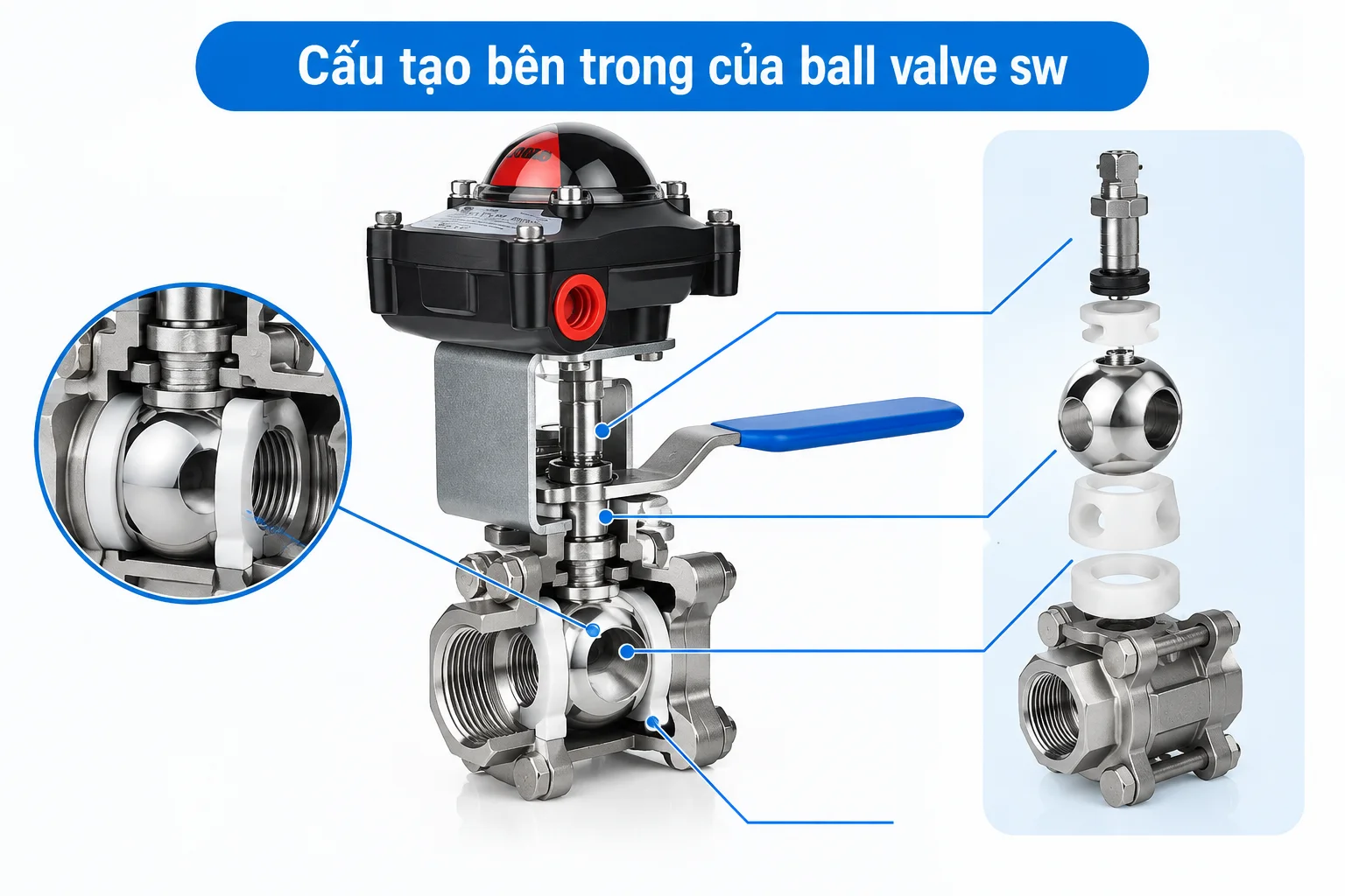 Cấu tạo chi tiết bên trong của van bi kết nối hàn lồng