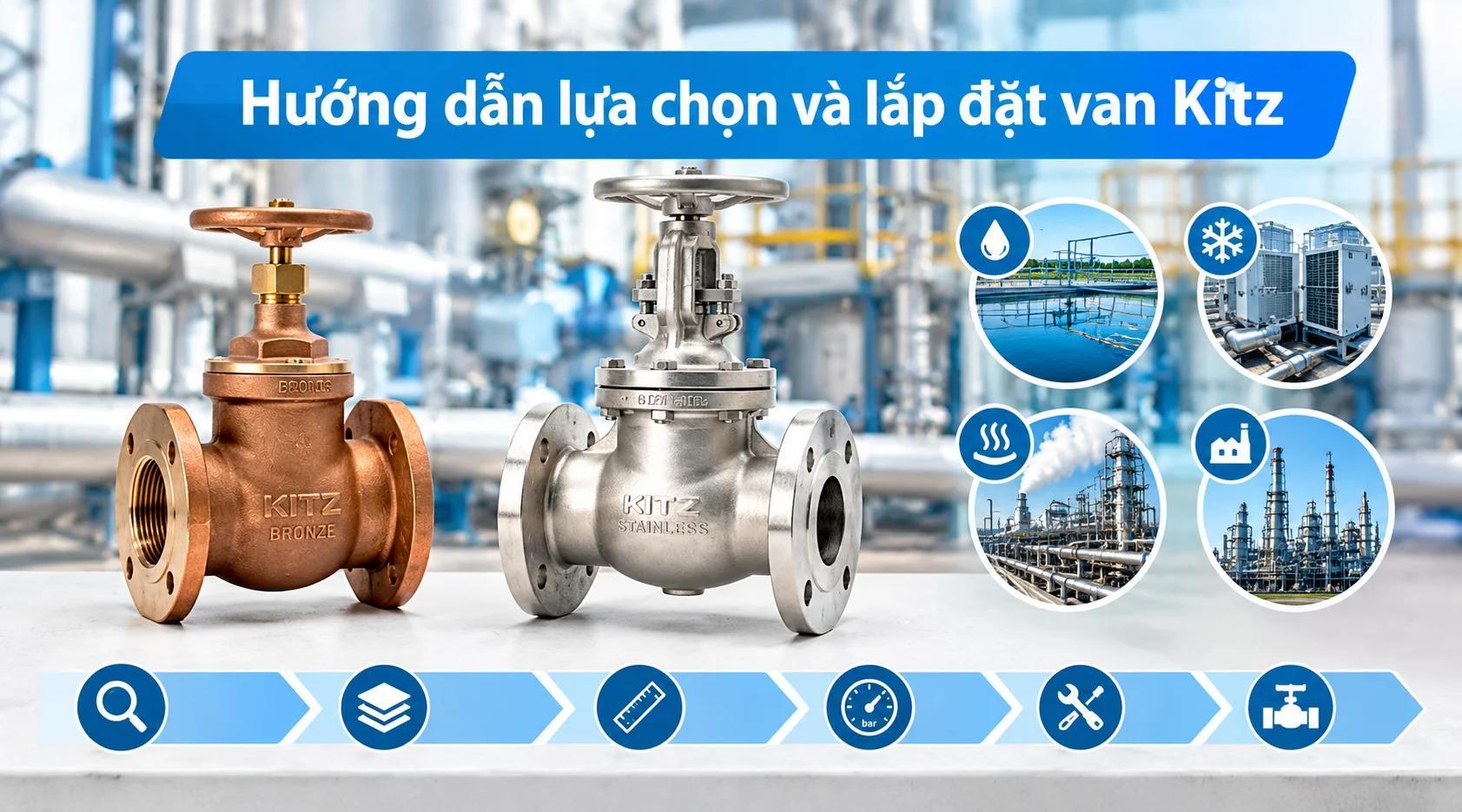 Hướng dẫn lựa chọn và lắp đặt van Kitz cho hệ thống đường ống công nghiệp
