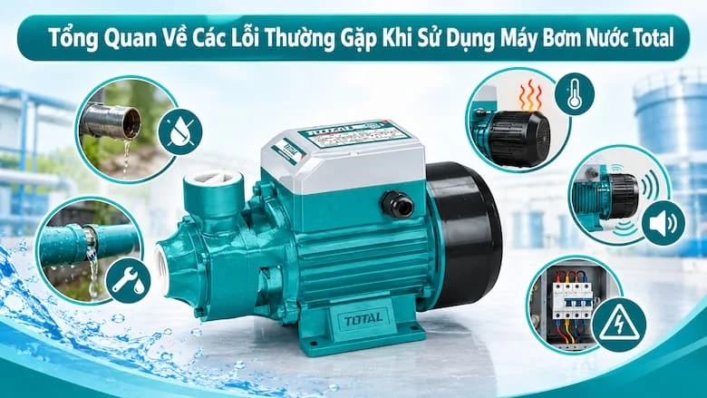 Hình ảnh giới thiệu tổng quan thiết bị cùng những sự cố có thể phát sinh trong quá trình sử dụng như máy không lên nước, rò rỉ đường ống, động cơ quá nóng và tiếng ồn bất thường.