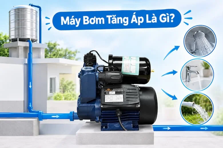 Máy bơm tăng áp là thiết bị giúp tăng áp lực nước trong hệ thống đường ống, hỗ trợ dòng nước chảy mạnh và ổn định hơn tại các vị trí sử dụng như vòi nước, vòi sen và các thiết bị cấp nước trong gia đình
