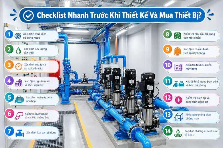 Những đièu cần lưu ý khi mua sản phẩm 