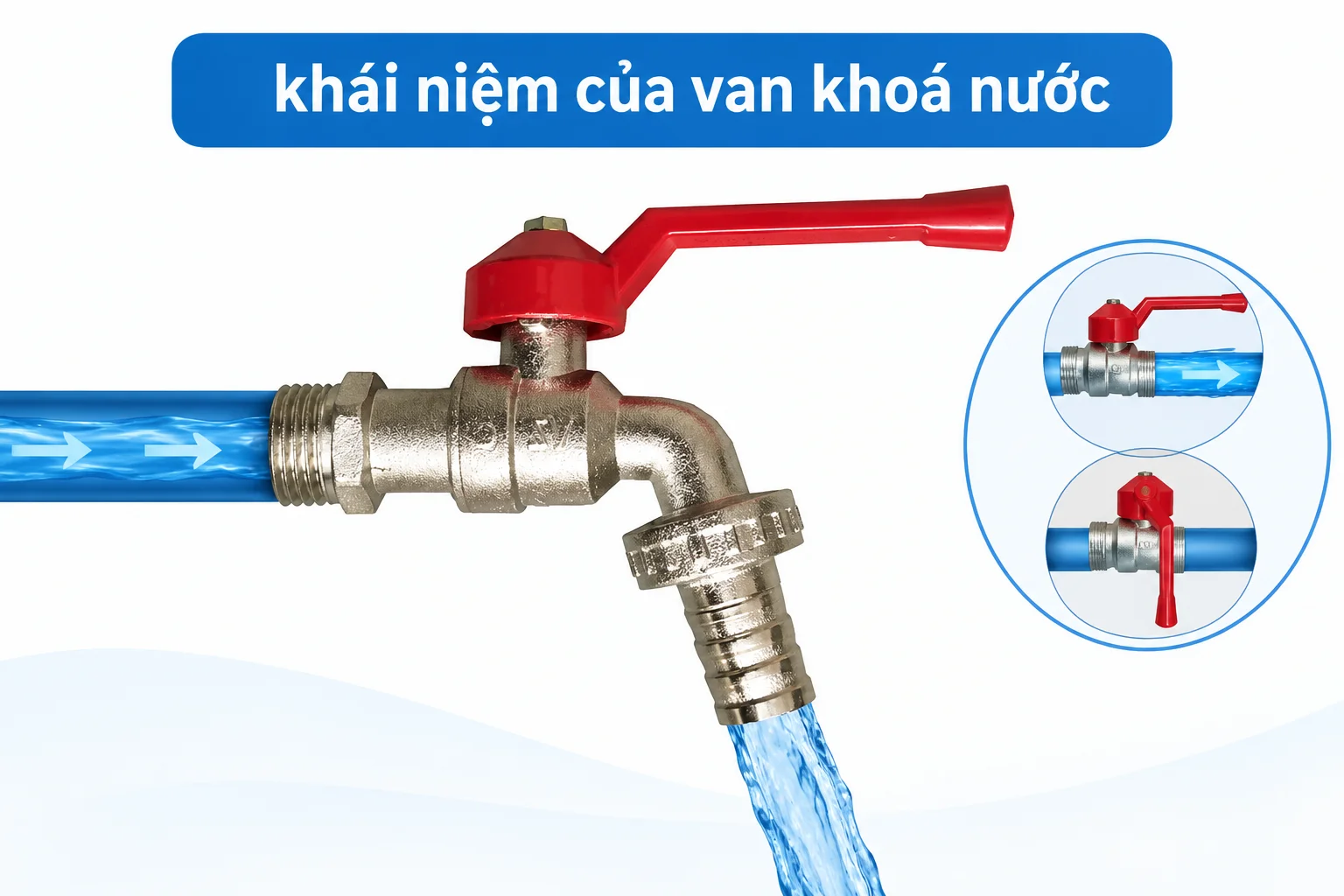 Giới thiệu chi tiết về khái niệm của van khóa trong công nghiệp