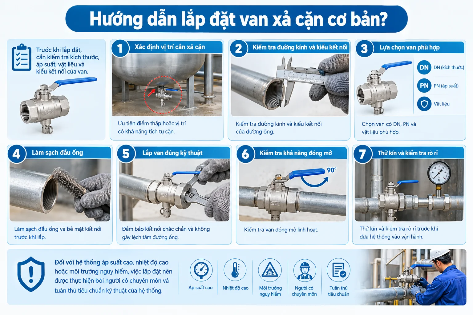 Hướng dẫn lắp đặt van xả đáy cơ bản