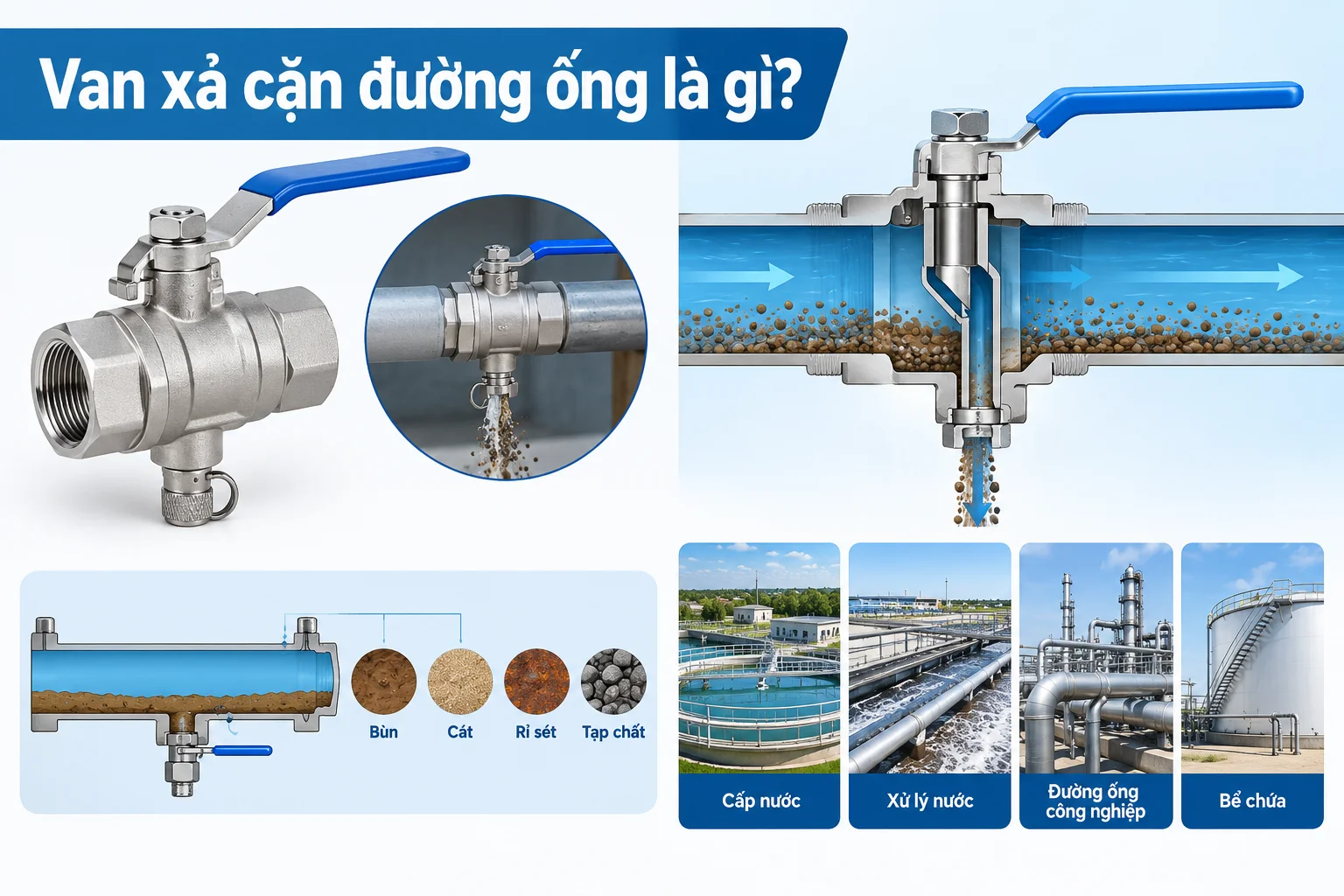 Tìm hiểu van xả đáy là gì? cấu tạo ứng dụng và cách lựa chọn